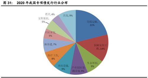 2023下半年計(jì)算機(jī)行業(yè)投資策略 聚焦網(wǎng)絡(luò)安全、醫(yī)療信息化與工業(yè)軟件